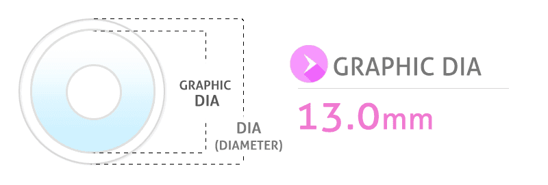 [Hyperopia/12month] JeJe Brown  /1299 